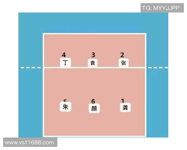 广州排球队盯防策略揭秘深度解析排球战术与团队协作技巧
