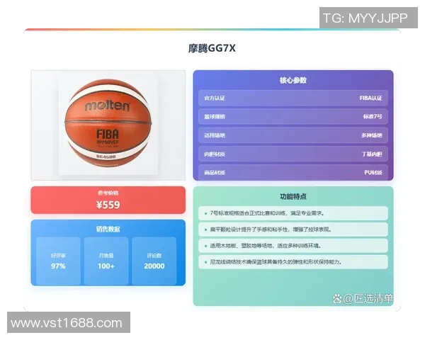 篮球装备选购指南：提升训练效果的必备器材推荐与使用技巧